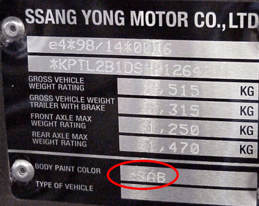 SsangYong kodas